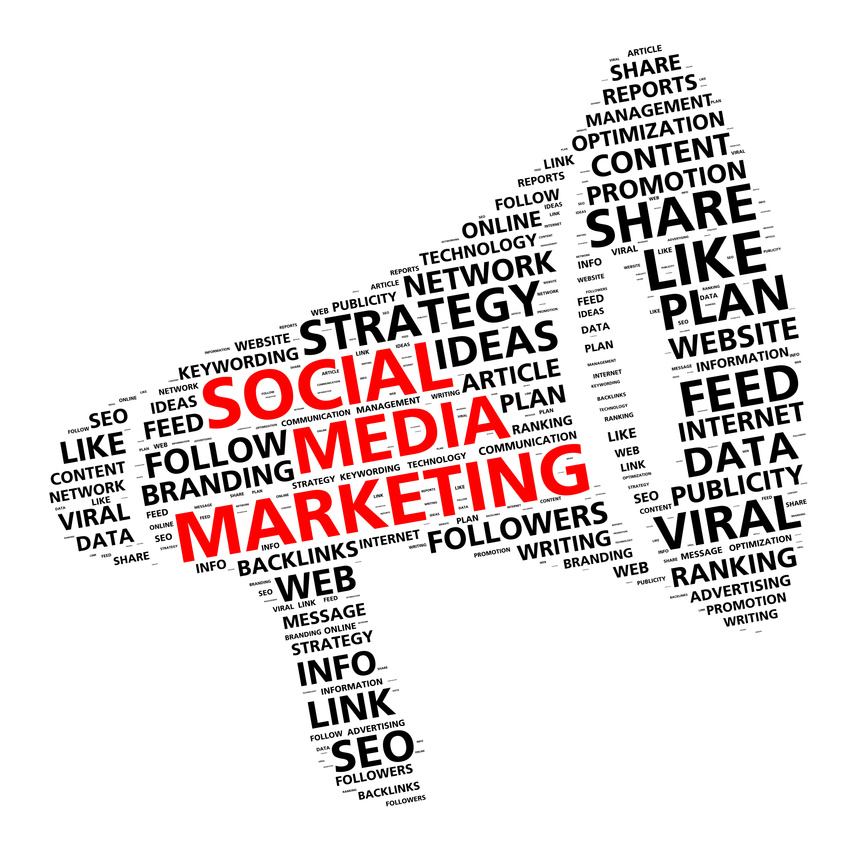Social media marketing word cloud in shape of a megaphone